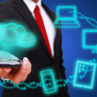 Three major communications innovations – Now it’s time for videoconferencing